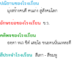 ปณิธานของโรงเรียน มุ่งสร้างคนดี คนเก่ง สู่สังคมโลก อักษรย่อของโรงเรียน ข.ว. คติพจของโรงเรียน อตฺตา หเว ชิตํ เสยฺโย ชนะตนนั่นแหละดี สีประจำโรงเรียน สีเทา - สีชมพู